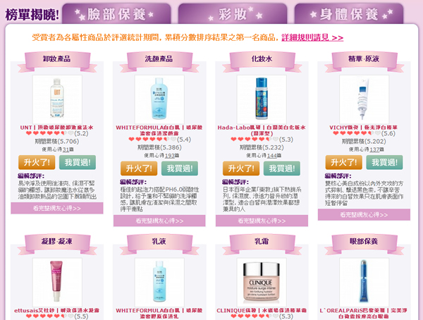 台湾化粧品ランキング