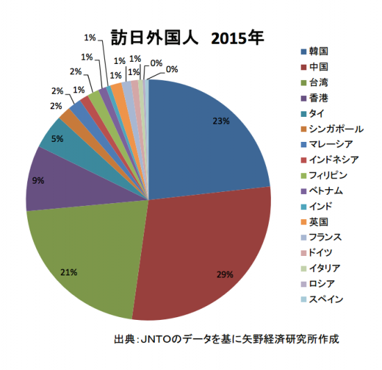スクリーンショット 2017-04-19 17.01.29