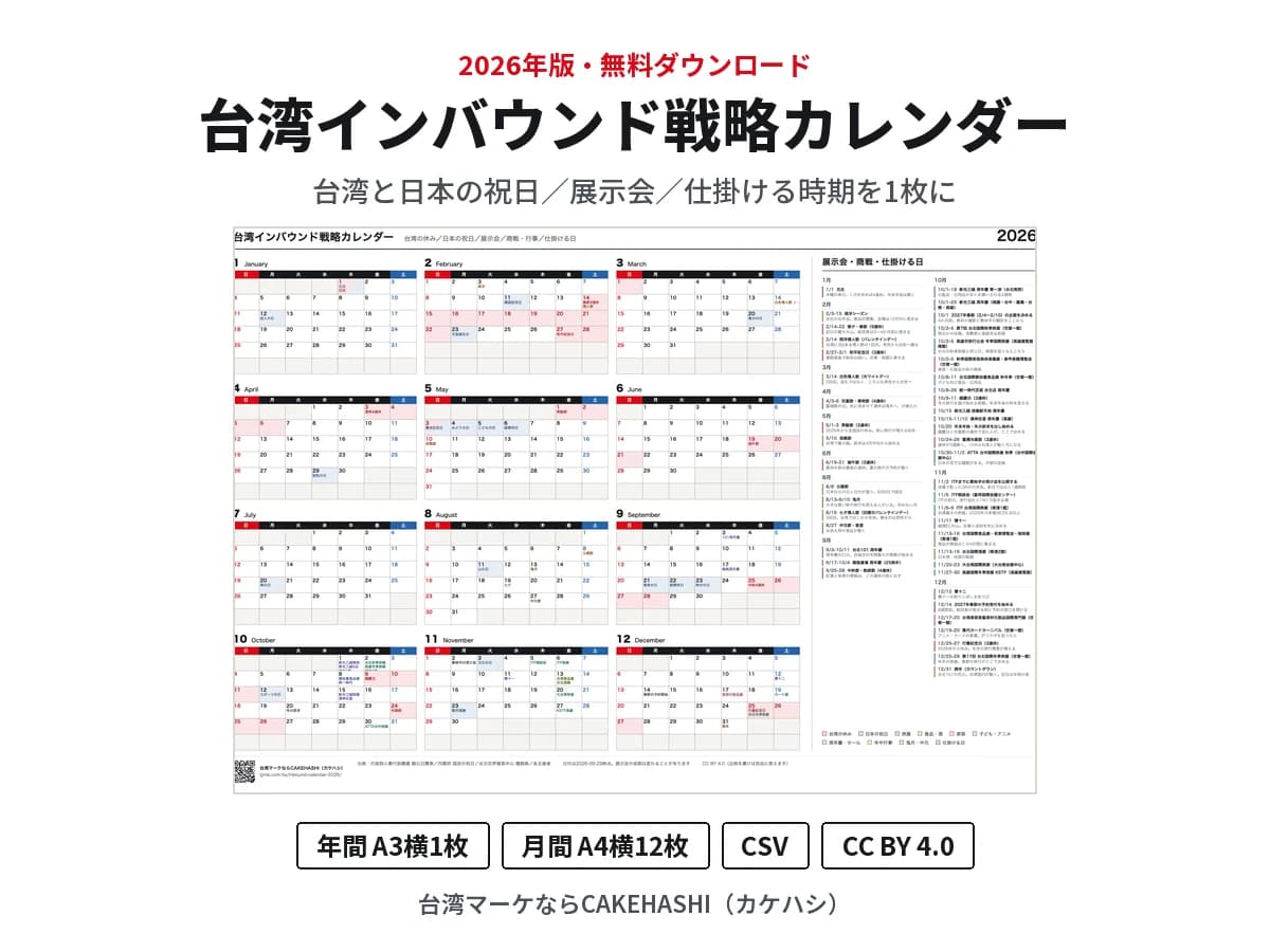 台湾インバウンド戦略カレンダー2026年版。台湾と日本の祝日、展示会、仕掛ける時期を1枚に。年間A3横1枚と月間A4横12枚のPDF、CSVを無料で配布。CC BY 4.0