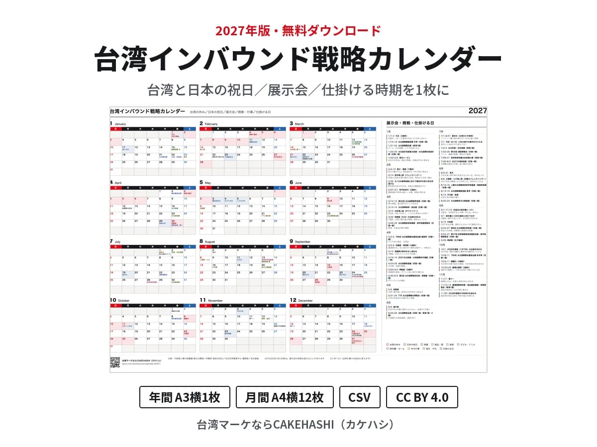 台湾インバウンド戦略カレンダー2027年版。台湾と日本の祝日、展示会、仕掛ける時期を1枚に。年間A3横1枚と月間A4横12枚のPDF、CSVを無料で配布。CC BY 4.0