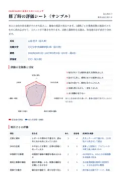 修了時の評価シートの見本。項目ごとの評価とレーダーチャートが載っている