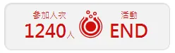 懸賞キャンペーンイベント参加数
