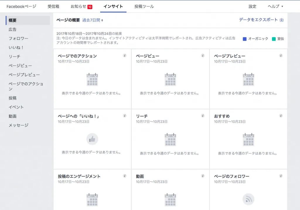 これは私が昔ゼミ活動で使っていたページのインサイトですが、CAKEHASHI(カケハシ)ではこのインサイトを分析して、クライアントから受け持っているページをどのように運営していくか