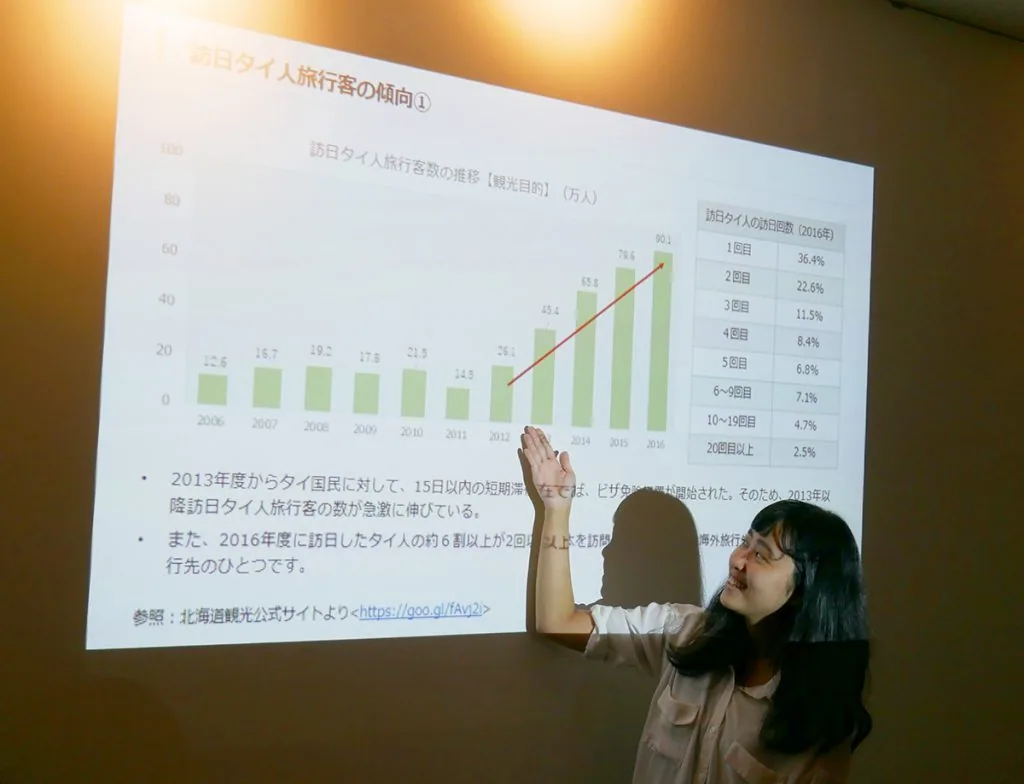 最終ミッション発表