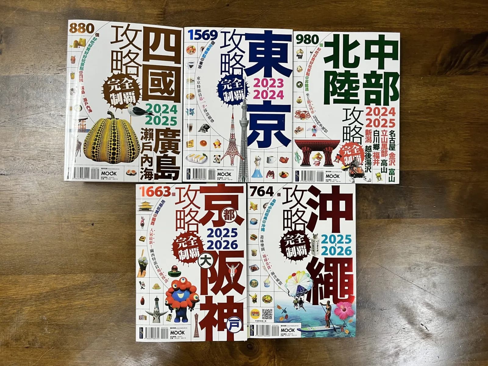 【2026年更新】台湾向けガイドブック出版スケジュール インバウンド集客策