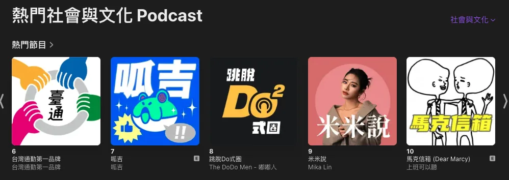 Apple podcastの社会とカルチャー部門で6位