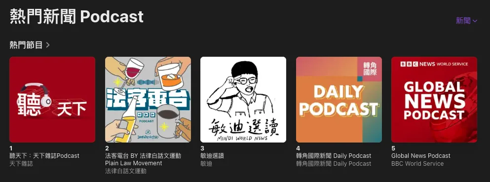 Apple podcastのニュース部門で3位にランクイン