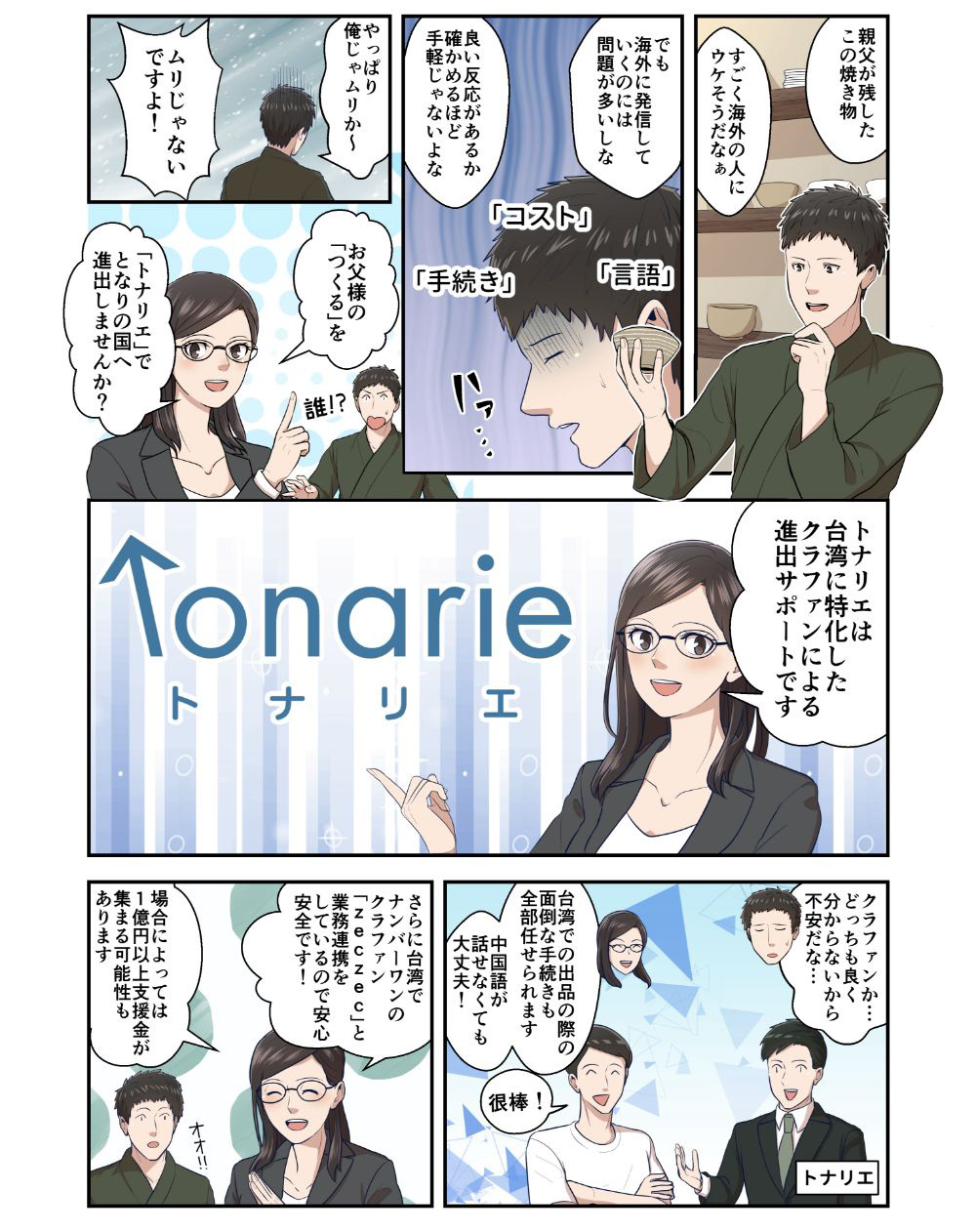 Tonarie(トナリエ)は台湾に特化したクラウドファンディングによる進出サポートです