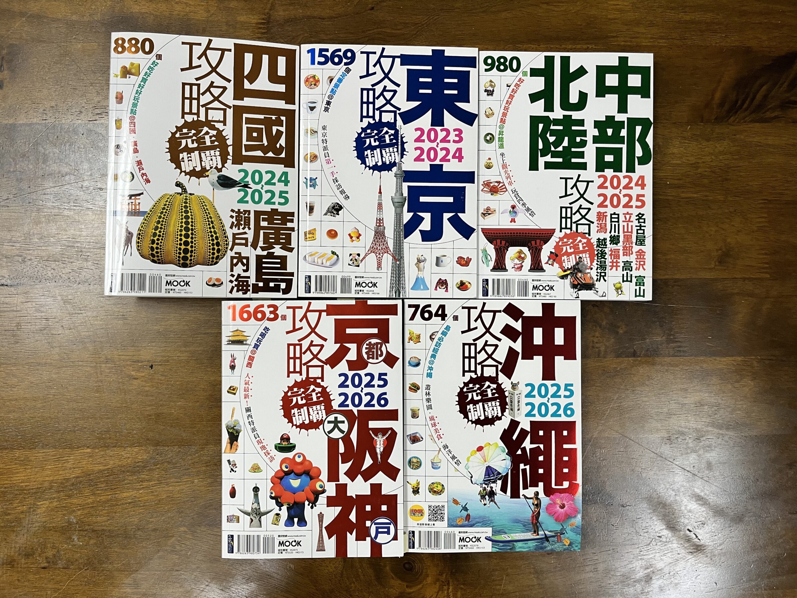 【2026年更新】台湾向けガイドブック出版スケジュール　インバウンド集客策